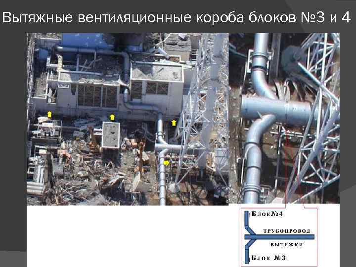 Вытяжные вентиляционные короба блоков № 3 и 4 