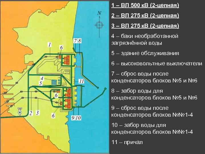 1 – ВЛ 500 к. В (2 -цепная) 2 – ВЛ 275 к. В