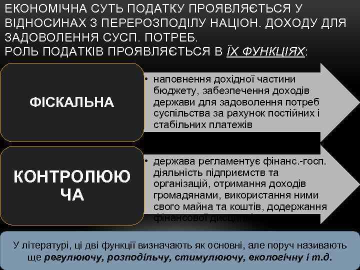 ЕКОНОМІЧНА СУТЬ ПОДАТКУ ПРОЯВЛЯЄТЬСЯ У ВІДНОСИНАХ З ПЕРЕРОЗПОДІЛУ НАЦІОН. ДОХОДУ ДЛЯ ЗАДОВОЛЕННЯ СУСП. ПОТРЕБ.