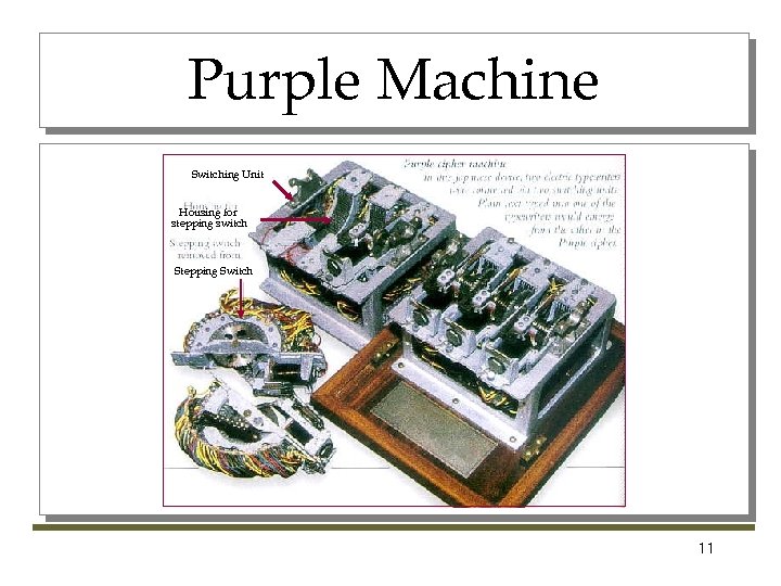 Purple Machine Switching Unit Housing for stepping switch Stepping Switch 11 