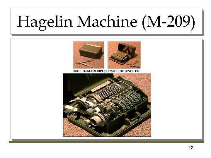 Hagelin Machine (M-209) 12 