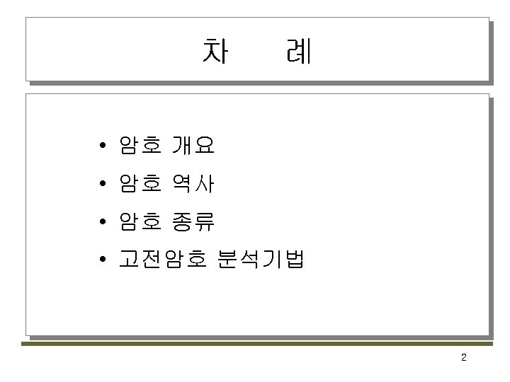 차 례 • 암호 개요 • 암호 역사 • 암호 종류 • 고전암호 분석기법