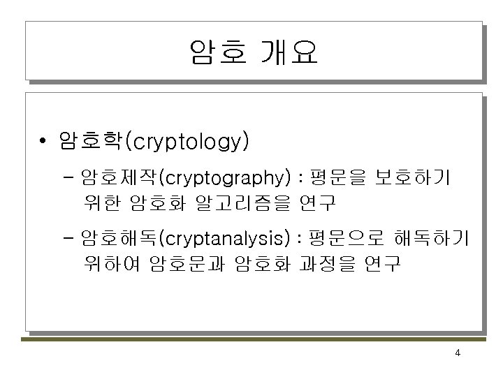 암호 개요 • 암호학(cryptology) – 암호제작(cryptography) : 평문을 보호하기 위한 암호화 알고리즘을 연구 –