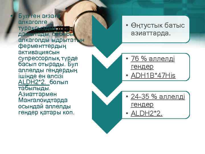  • Бул ген ағзаға алкаголге турақсыздық дамытады, себебы алкаголды ыдрытатын ферменттердың активациясын супрессорлық