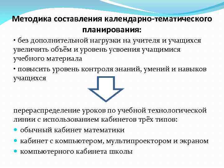 Методика составления календарно-тематического планирования: • без дополнительной нагрузки на учителя и учащихся увеличить объём