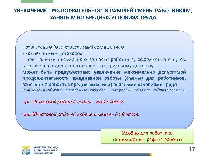 УВЕЛИЧЕНИЕ ПРОДОЛЖИТЕЛЬНОСТИ РАБОЧЕЙ СМЕНЫ РАБОТНИКАМ, ЗАНЯТЫМ ВО ВРЕДНЫХ УСЛОВИЯХ ТРУДА - отраслевым (межотраслевым) соглашением