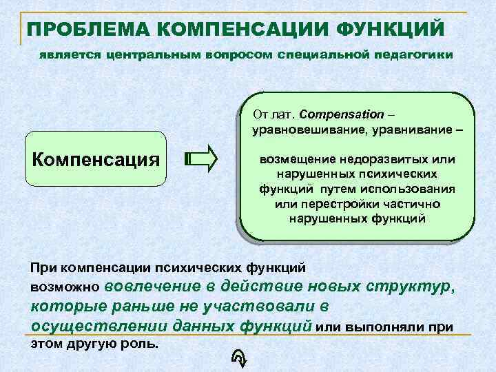 ПРОБЛЕМА КОМПЕНСАЦИИ ФУНКЦИЙ является центральным вопросом специальной педагогики От лат. Compensation – уравновешивание, уравнивание