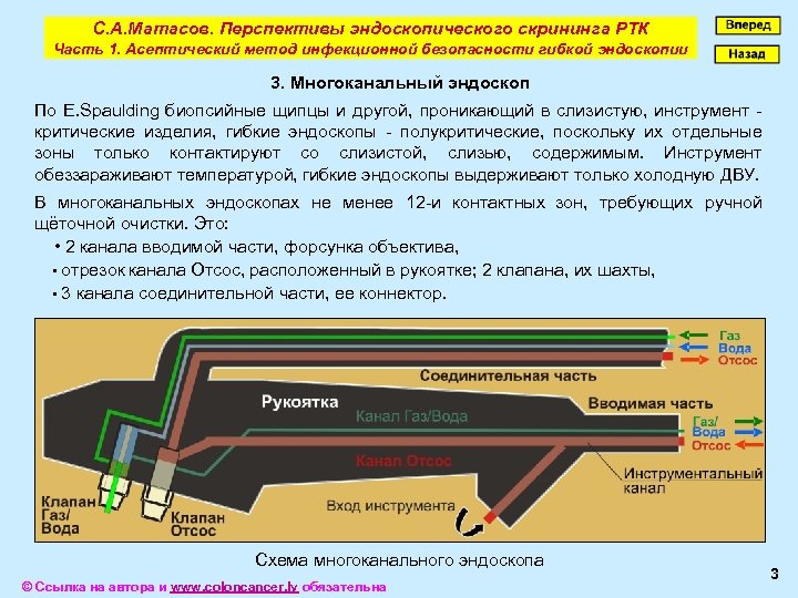 С. А. Матасов. Перспективы эндоскопического скрининга РТК Часть 1. Асептический метод инфекционной безопасности гибкой