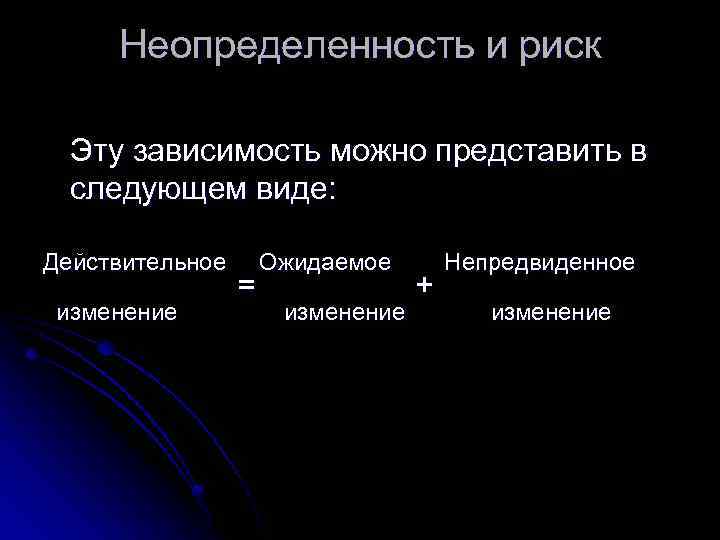 Неопределенность и риск Эту зависимость можно представить в следующем виде: Действительное изменение = Ожидаемое
