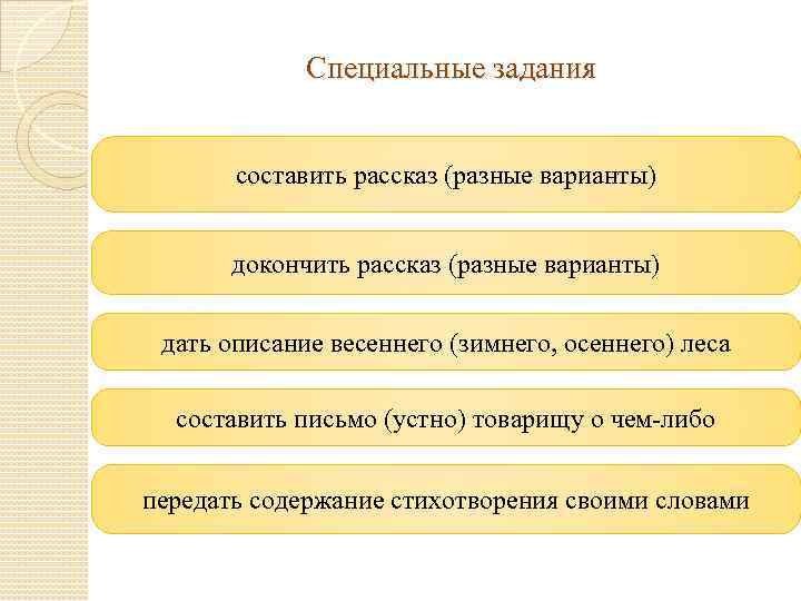 Специальные задания составить рассказ (разные варианты) докончить рассказ (разные варианты) дать описание весеннего (зимнего,