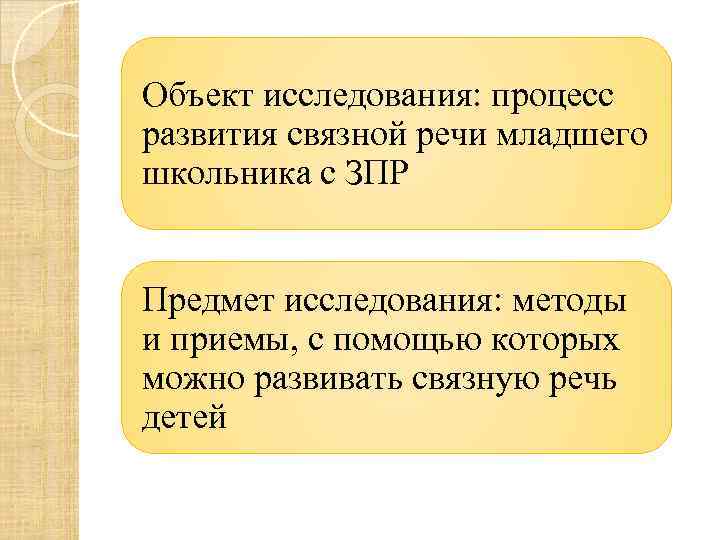 Объект исследования: процесс развития связной речи младшего школьника с ЗПР Предмет исследования: методы и