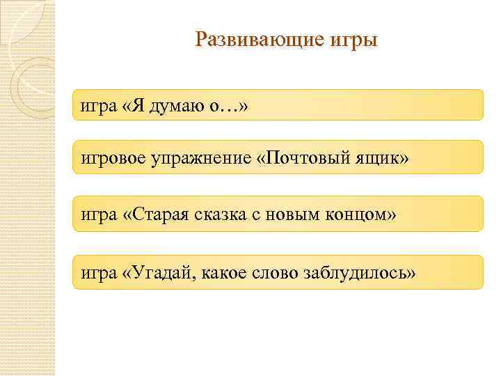 Развивающие игры игра «Я думаю о…» игровое упражнение «Почтовый ящик» игра «Старая сказка с