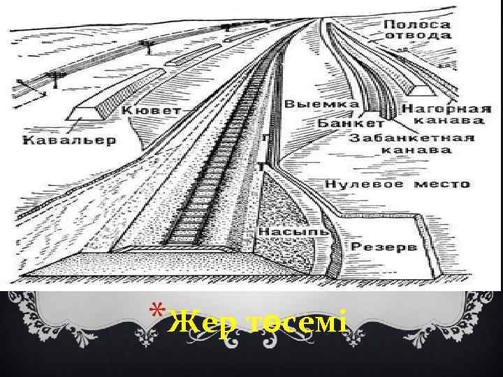 *Жер төсемі 