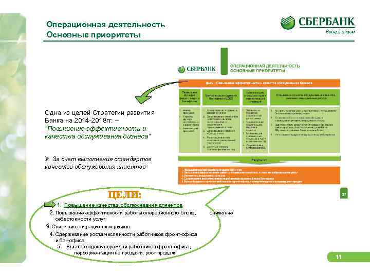 Операционная деятельность Основные приоритеты Одна из целей Стратегии развития Банка на 2014 -2018 гг.