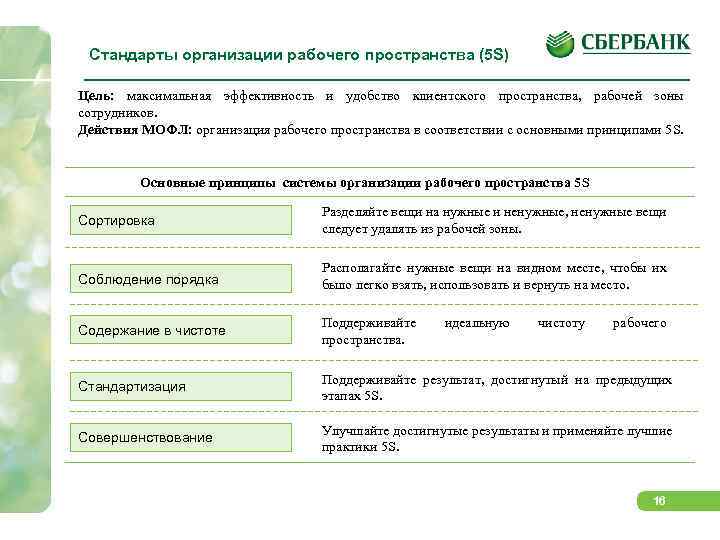 Стандарты организации рабочего пространства (5 S) Цель: максимальная эффективность и удобство клиентского пространства, рабочей
