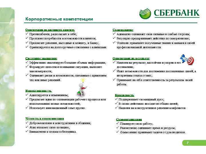 Корпоративные компетенции Ориентация на внешнего клиента Презентабелен, располагает к себе; Проясняет потребности и возможности