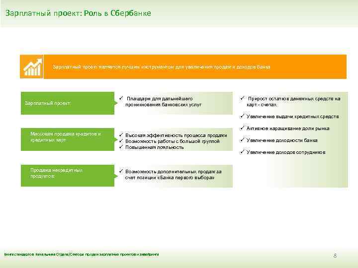  Зарплатный проект: Роль в Сбербанке Зарплатный проект является лучшим инструментом для увеличения продаж