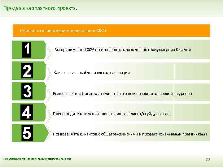 Продажа зарплатного проекта. Принципы клиентоориентированного МЗП Вы принимаете 100% ответственность за качество обслуживания Клиента