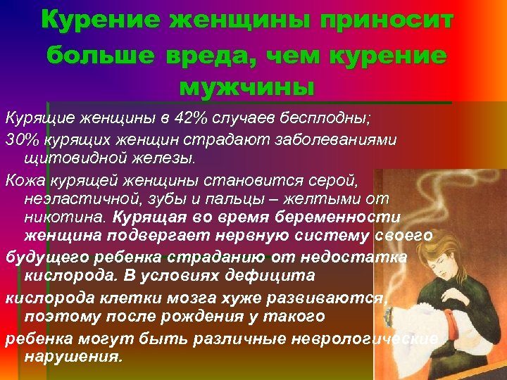 Курение женщины приносит больше вреда, чем курение мужчины Курящие женщины в 42% случаев бесплодны;