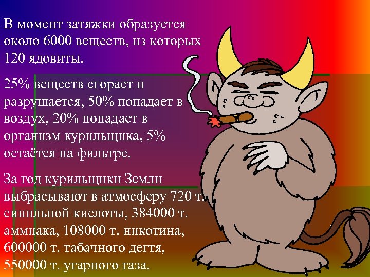 В момент затяжки образуется около 6000 веществ, из которых 120 ядовиты. 25% веществ сгорает