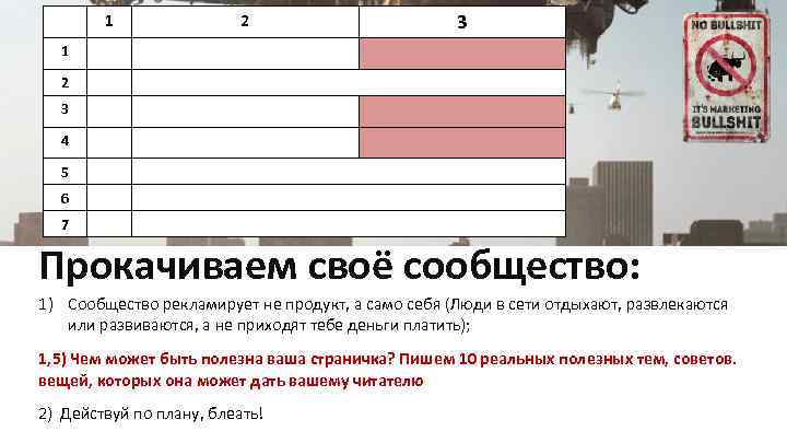 1 2 3 4 5 6 7 Прокачиваем своё сообщество: 1) Сообщество рекламирует не