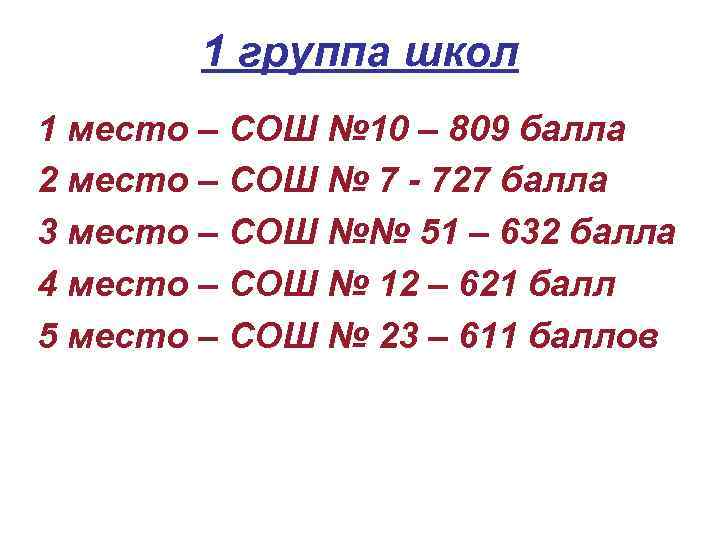 1 группа школ 1 место – СОШ № 10 – 809 балла 2 место