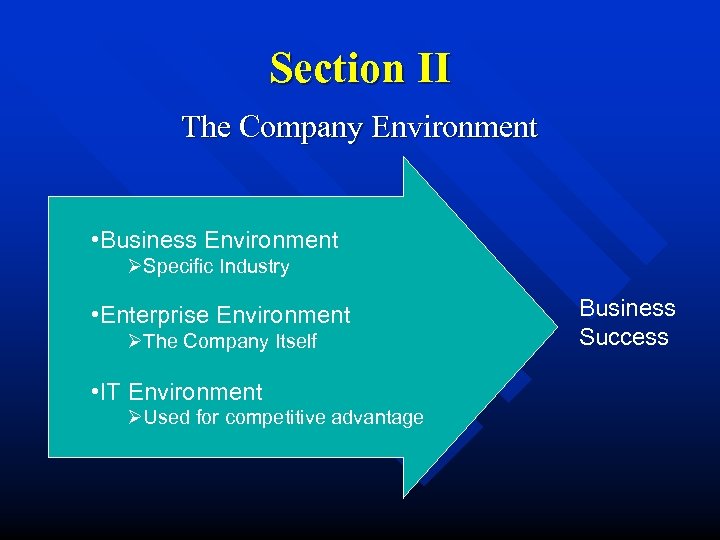 Section II The Company Environment • Business Environment ØSpecific Industry • Enterprise Environment ØThe