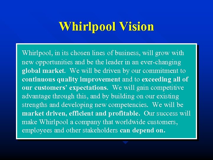 Whirlpool Vision Whirlpool, in its chosen lines of business, will grow with new opportunities