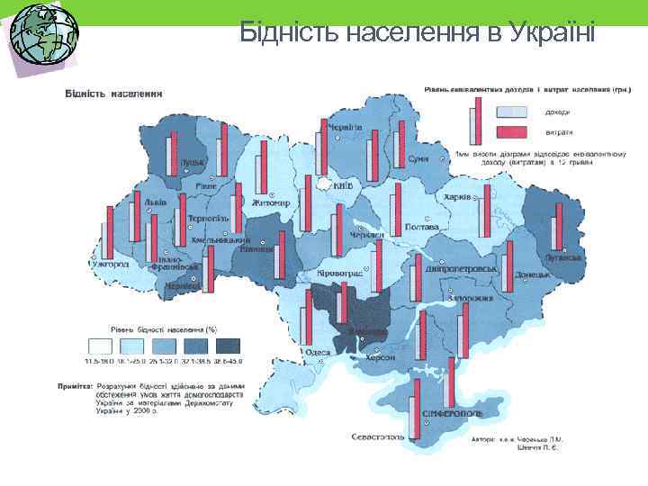 Бідність населення в Україні 