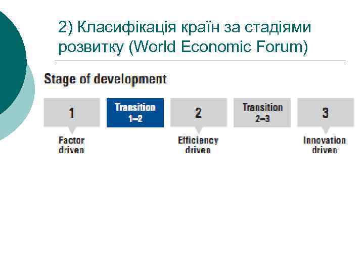 2) Класифікація країн за стадіями розвитку (World Economic Forum) 