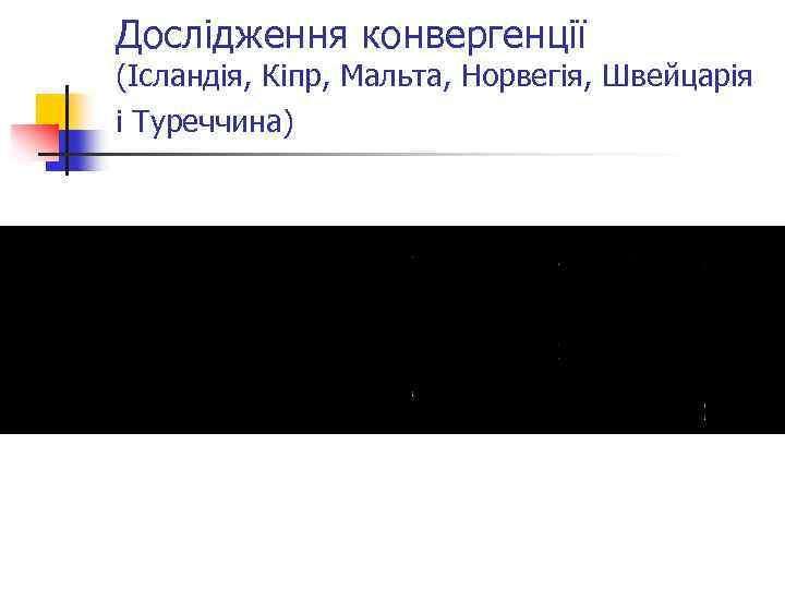 Дослідження конвергенції (Ісландія, Кіпр, Мальта, Норвегія, Швейцарія і Туреччина) 