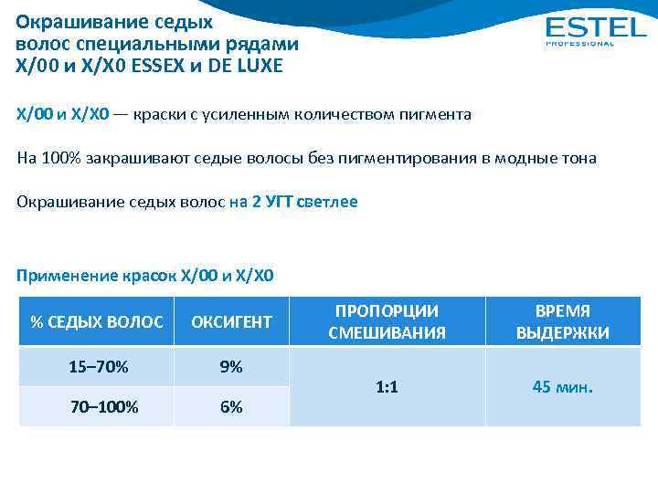 Окрашивание седых волос специальными рядами Х/00 и Х/Х 0 ESSEX и DE LUXE Х/00