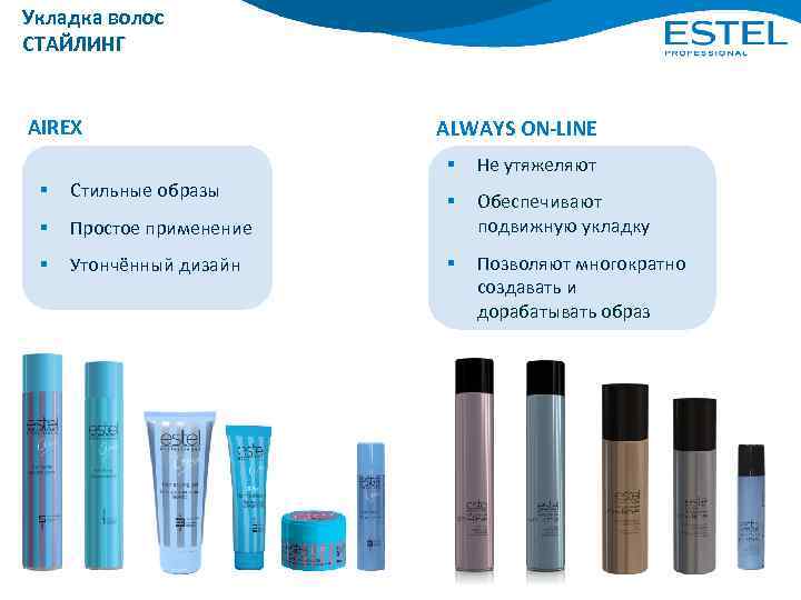 Укладка волос СТАЙЛИНГ AIREX ALWAYS ON-LINE § § Стильные образы § Утончённый дизайн §