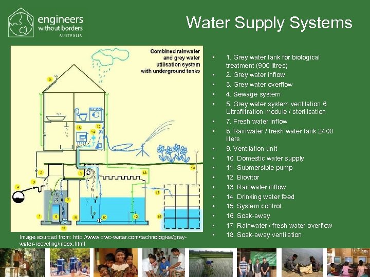 Water Supply Systems • • Image sourced from: http: //www. dwc-water. com/technologies/greywater-recycling/index. html •