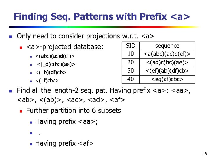 Finding Seq. Patterns with Prefix <a> n Only need to consider projections w. r.
