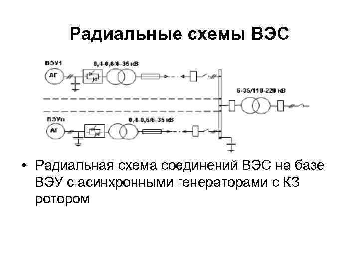 Схема выдачи мощности вэс