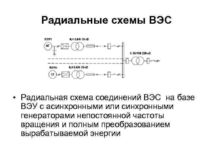 Чем радиальная схема отличается от магистральной