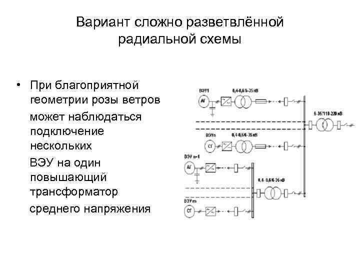 Вариант сложно разветвлённой радиальной схемы • При благоприятной геометрии розы ветров может наблюдаться подключение