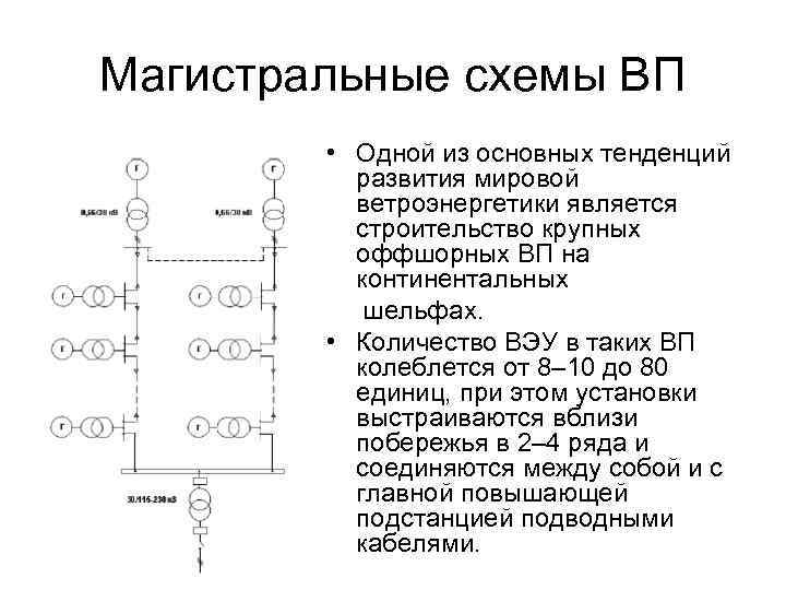 Вп на схеме это