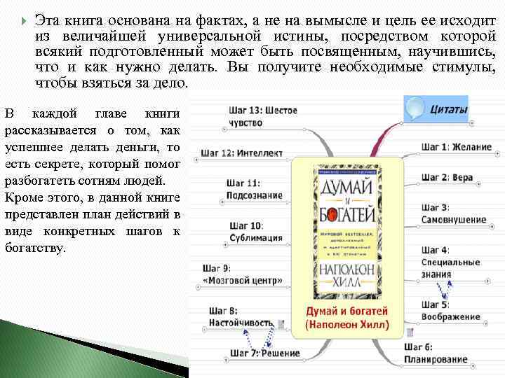 Основанное на фактах