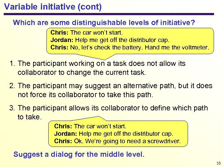 Variable initiative (cont) Which are some distinguishable levels of initiative? Chris: The car won’t
