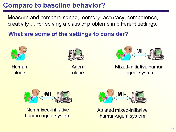 Compare to baseline behavior? Measure and compare speed, memory, accuracy, competence, creativity … for