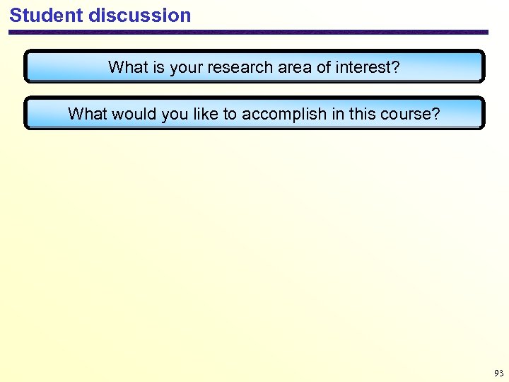 Student discussion What is your research area of interest? What would you like to
