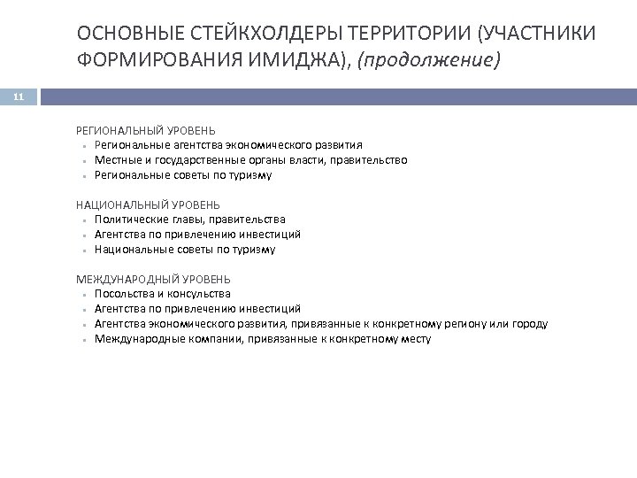 ОСНОВНЫЕ СТЕЙКХОЛДЕРЫ ТЕРРИТОРИИ (УЧАСТНИКИ ФОРМИРОВАНИЯ ИМИДЖА), (продолжение) 11 РЕГИОНАЛЬНЫЙ УРОВЕНЬ • Региональные агентства экономического
