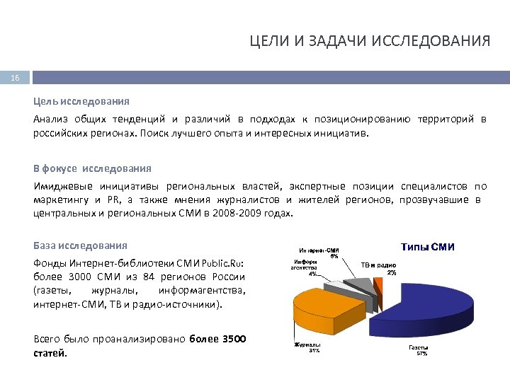 Изучение фондов. Анализ и задача исследования. Средства массовой информации задачи. Анализы и цели исследования. Задачи аналитического исследования.