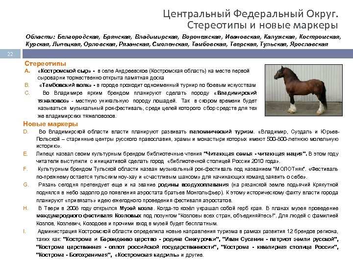 Центральный Федеральный Округ. Стереотипы и новые маркеры Области: Белгородская, Брянская, Владимирская, Воронежская, Ивановская, Калужская,