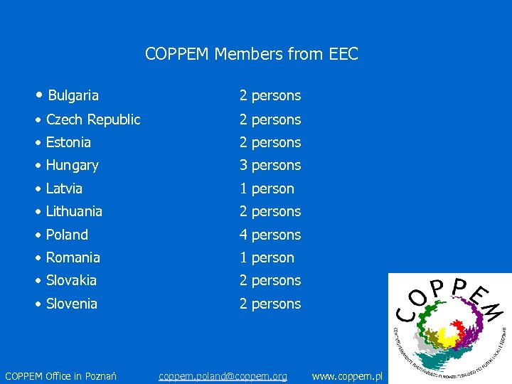 COPPEM Members from EEC • Bulgaria 2 persons • Czech Republic 2 persons •