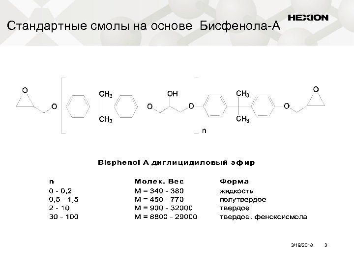 Стандартные смолы на основе Бисфенола-A 3/19/2018 3 