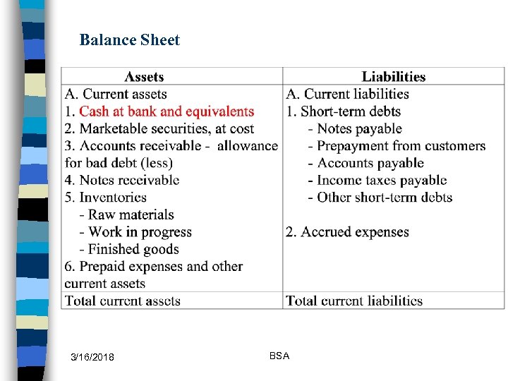 Balance Sheet 3/16/2018 BSA 