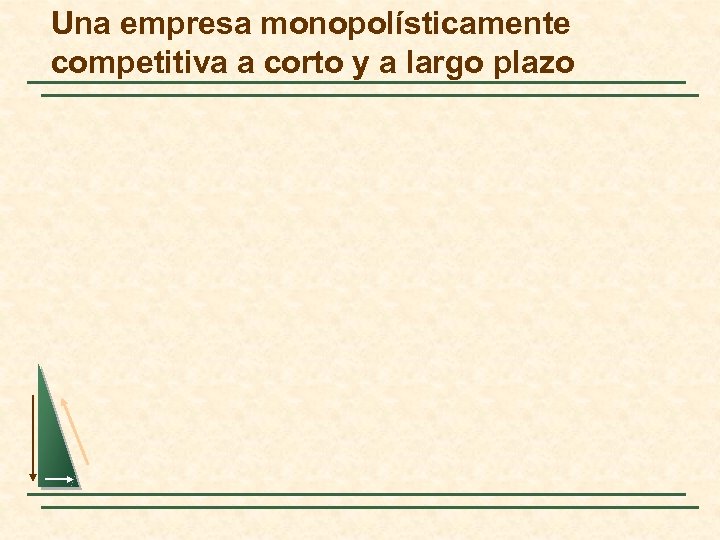 Una empresa monopolísticamente competitiva a corto y a largo plazo 